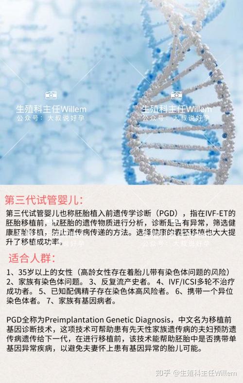 试管婴儿试管代怀-试管婴儿:探索试管代怀的医学突破