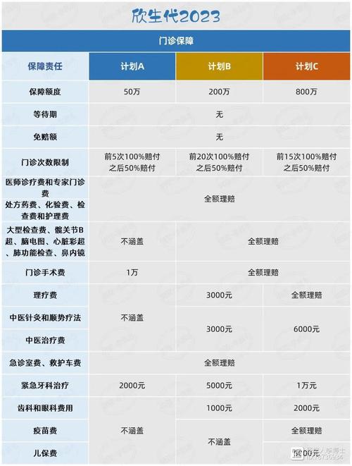 代生小孩需要多少费用-代生小孩需要多少费用?